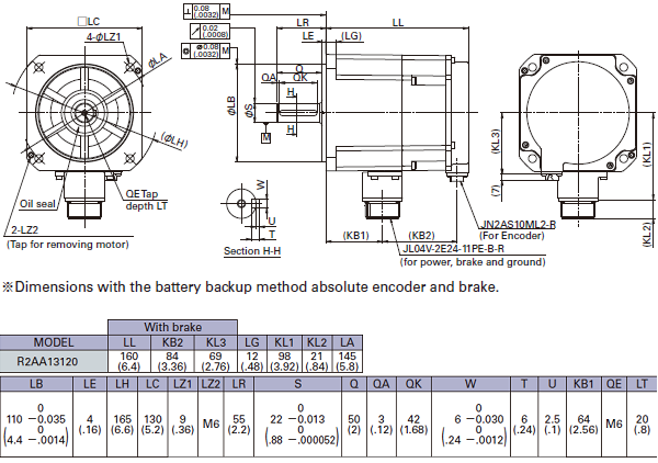 SANYO DENKI R2AA13120DCH00M DIMENSIONS
